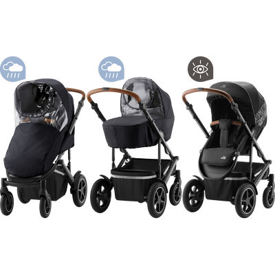 Britax Stay Safe készlet – Smile 