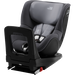Britax Póthuzat - DUALFIX 5Z / PRO (M) / (3/M) i-SIZE / SWINGFIX (M) i-SIZE Midnight Grey