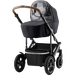 Britax Esőv&eacute;dő &ndash; SMILE / VENNA m&oacute;zeskos&aacute;r 