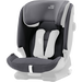Britax Póthuzat – ADVANSAFIX IV R Storm Grey
